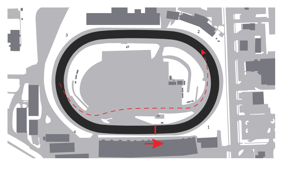 Oval Course