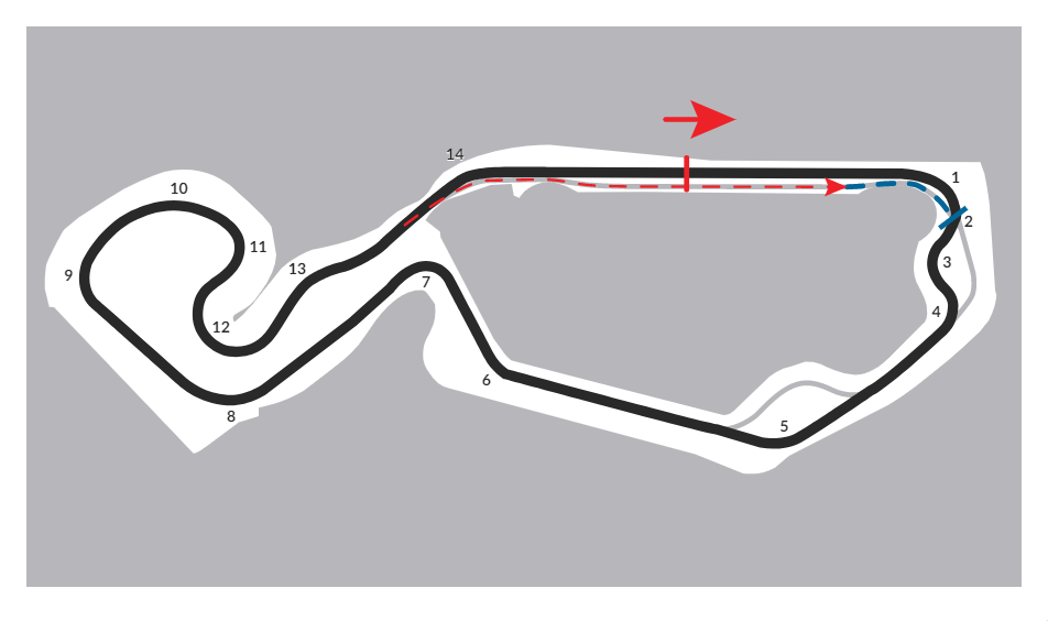 First Chicane