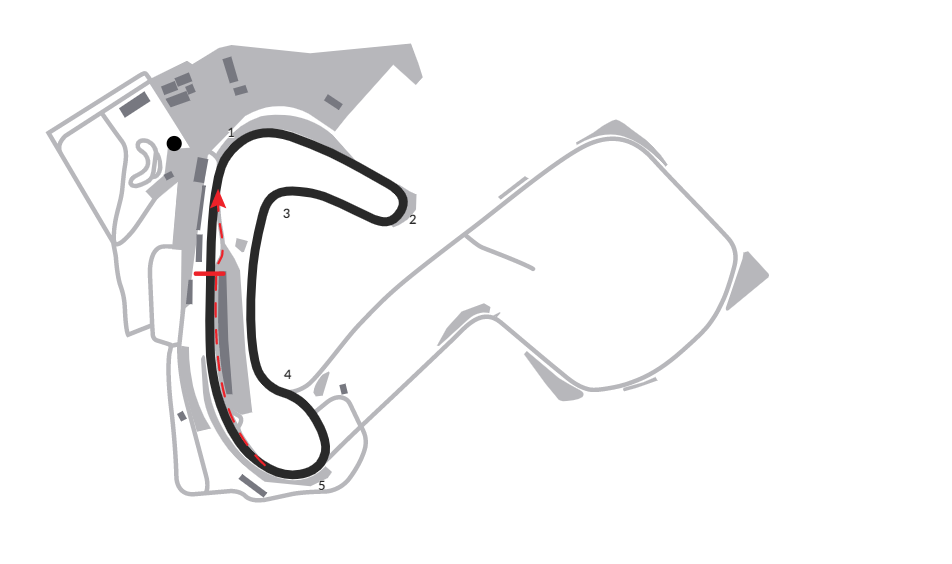 Indy Course